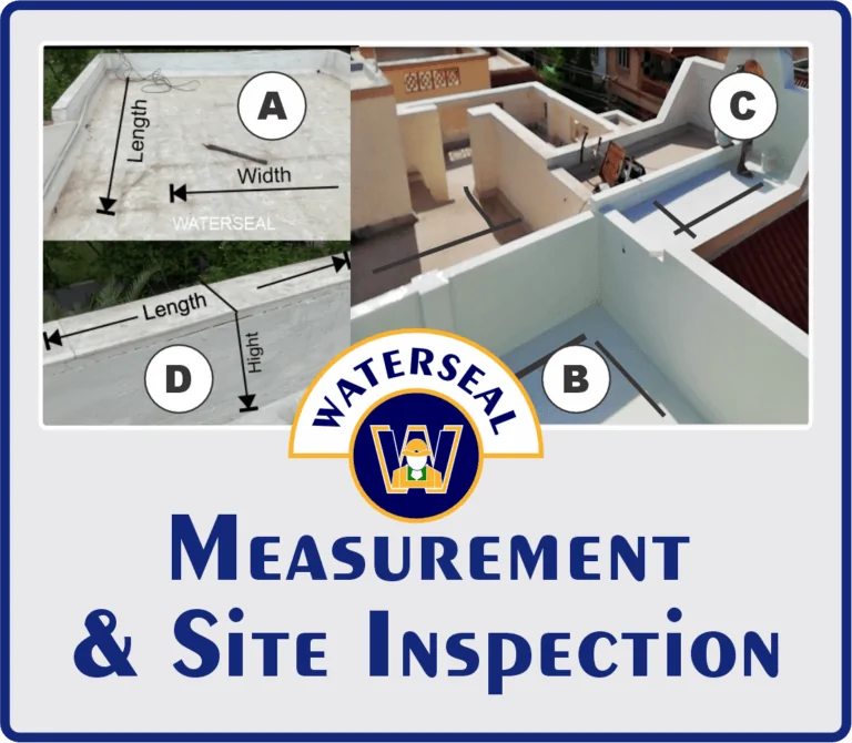How to Calculate the Terrace Area for Waterproofing